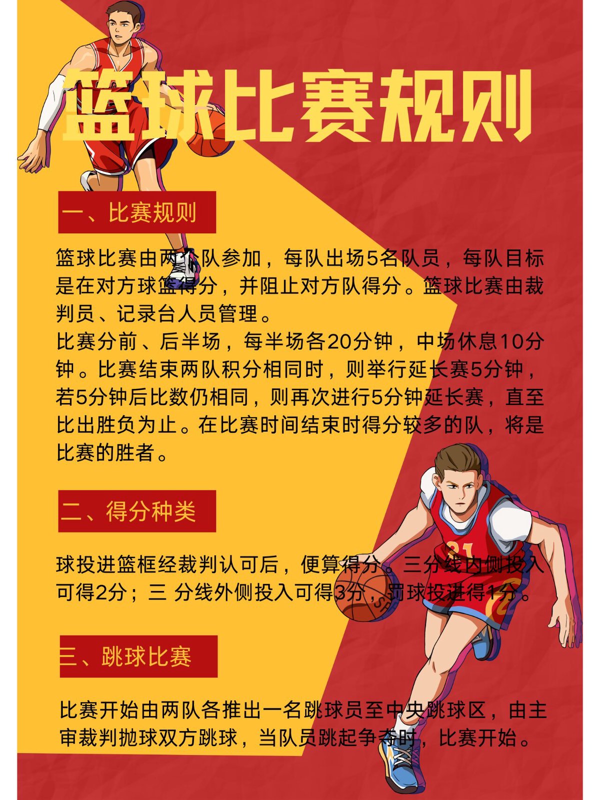 如何制定适合青少年的篮球轮换训练计划_1